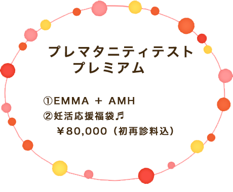 妊娠の可能性を高めるために